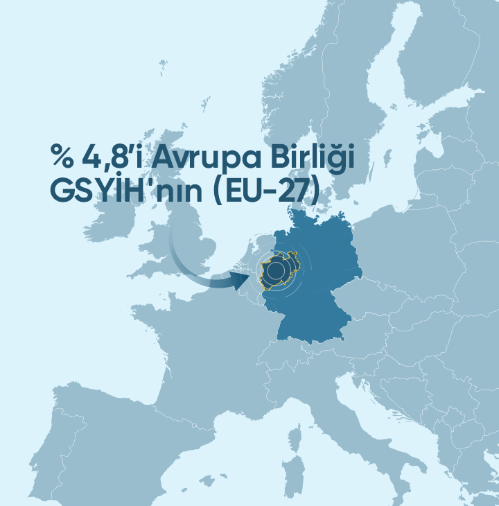 Avrupa Birliği toplam GSYH'nın %4,8'i