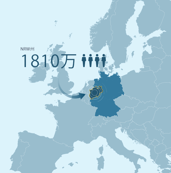 NRW州の面積は34,112