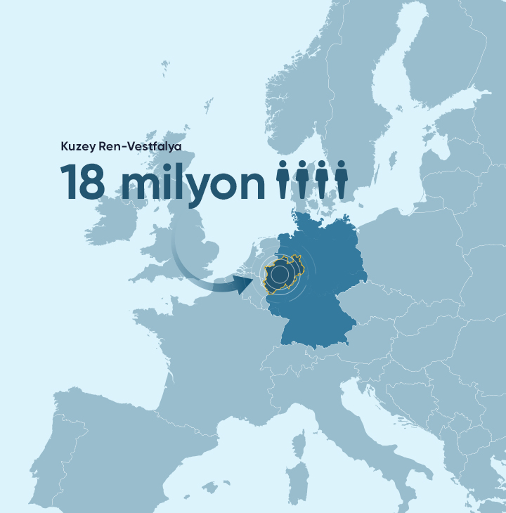 18,1 milyon nüfus