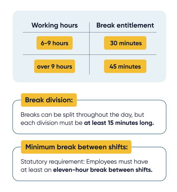 [Translate to Japanisch:] Working hours and breaks