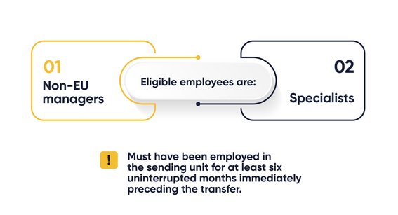 [Translate to 中文:] Eligible Employees ICT Card Germany